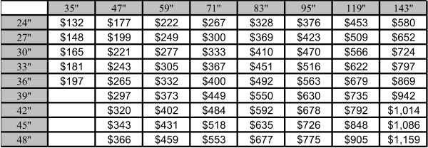 35'' 47'' 59'' 71'' 83'' 95'' 119'' 143'' 24'' $132  $177  $222  $267  $328  $376  $453  $580  27'' $148  $199  $249  $300  $369  $423  $509  $652  30'' $165  $221  $277  $333  $410  $470  $566  $724  33'' $181  $243  $305  $367  $451  $516  $622  $797  36'' $197  $265  $332  $400  $492  $563  $679  $869  39'' $297  $373  $449  $550  $630  $735  $942  42'' $320  $402  $484  $592  $678  $792  $1,014  45'' $343  $431  $518  $635  $726  $848  $1,086  48'' $366  $459  $553  $677  $775  $905  $1,159